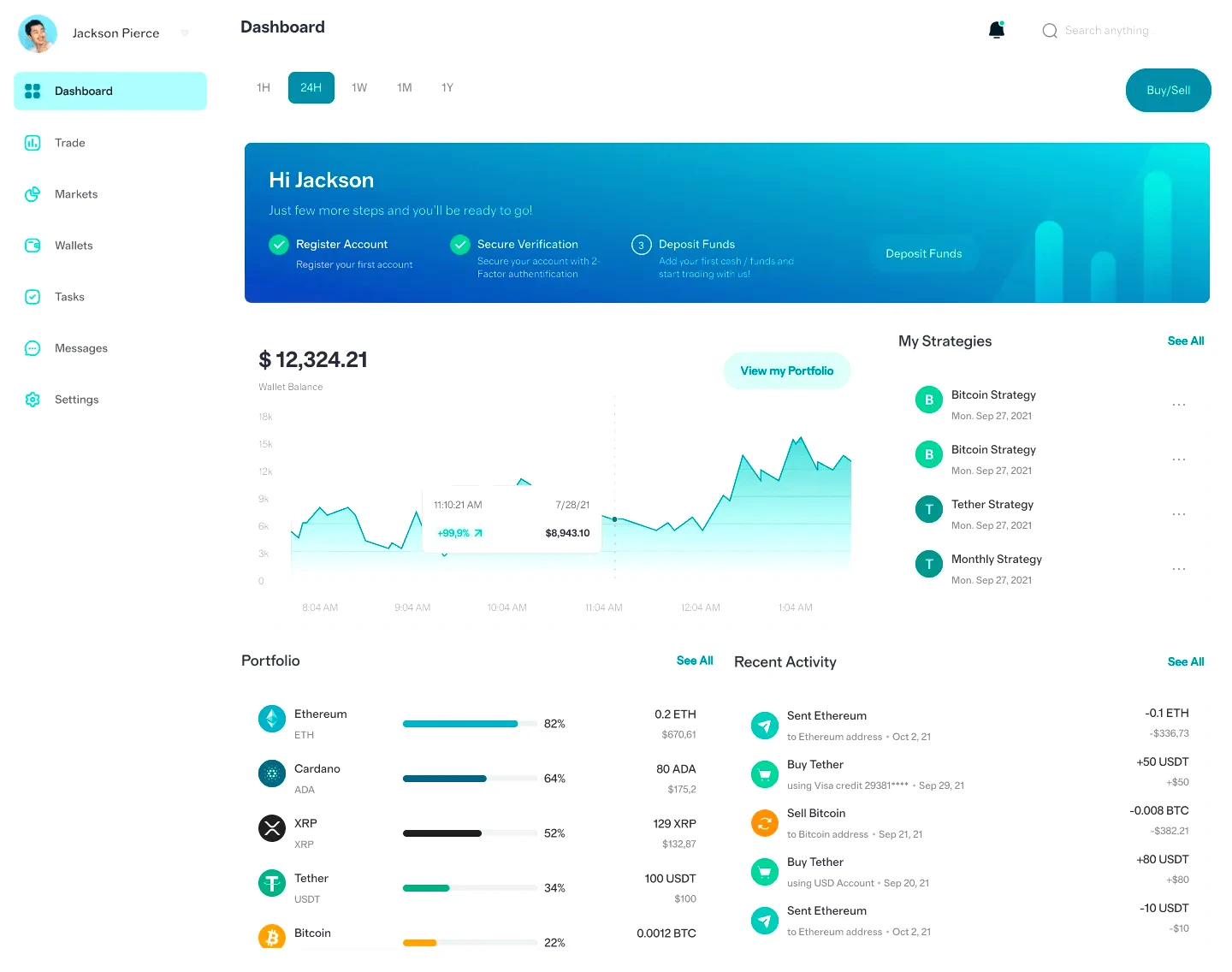 NerivoFin asset allocation